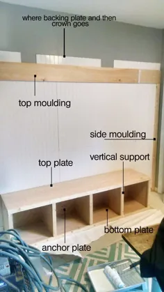 Mudroom سفارشی DIY با قیمت زیر 200 دلار - Beadboard و ساخته شده در نیمکت آموزشی