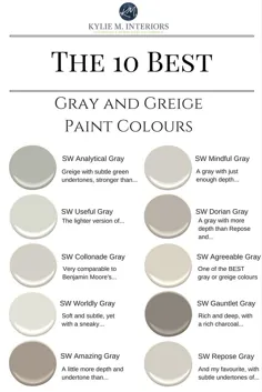 بهترین رنگ های خاکستری گرم و مایل به خاکستری.  شروین ویلیامز.  وبلاگ تزیین Kylie M Interiors ، دکوراسیون الکترونیکی ، طراحی الکترونیکی و خدمات مشاوره آنلاین رنگ