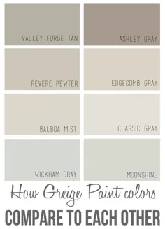 رنگ های خاکستری چگونه با یکدیگر مقایسه می شوند