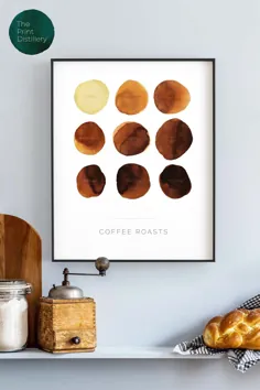 نمودار رنگی کباب قهوه |  هنر دیواری قابل چاپ ، چاپ آبرنگ مینیمالیستی مدرن برای آشپزخانه ، ب