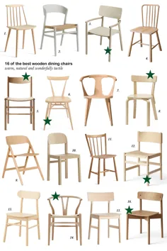 16 مورد از بهترین صندلی های غذاخوری چوبی ساده - cate st hill