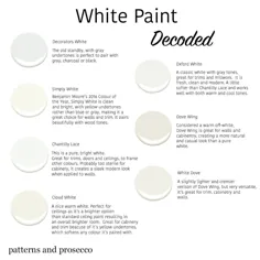 انتخاب رنگ سفید مناسب - الگوها و پیاده سازی
