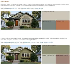 یک رنگ تازه می تواند به فروش سریعتر خانه شما کمک کند - Burnett 1-800-PAINTING
