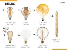 لامپ لامپ ادیسون ساخته شده از چوب اصلاح شده ، هدیه خانه سازی ، چراغ خواب ، چراغ میز کار ، دفتر خانه ، چراغ شب ، ارسال عشق ، هایگ