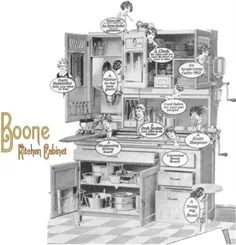 پلاک کابینت آشپزخانه Boone پلاک نام مهر و موم شده برنج |  اتسی