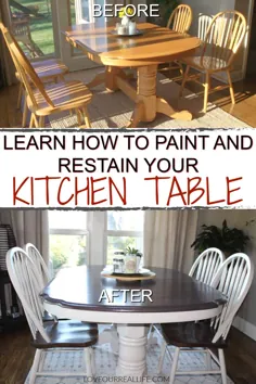 بیاموزید که چگونه میز آشپزخانه خود را رنگ آمیزی و حفظ کنید