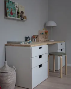 #Kinderzimmer mit Möbeln von Ikea، عکس و یک ظاهر طراحی شده از ویکتوریا بریخو؟  (vi ...