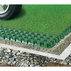 Techno Earth 19.7 اینچ x 19.7 اینچ x 1.9 اینچ پارو پلاستیکی سبز تراوا برای بسیاری از پارکینگ ها ، مسیرهای عبور (4 قطعه / 11 متر مربع) - PAVER04 - انبار خانه