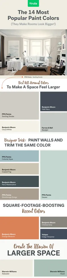 14 رنگ رنگ محبوب برای اتاق های کوچک - زندگی در خانه - وبلاگ ترولیا
