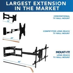کوه آن!  Full Motion TV Mount |  متناسب با تلویزیون های 42-80 اینچی |  پسوند 40 اینچ - Walmart.com