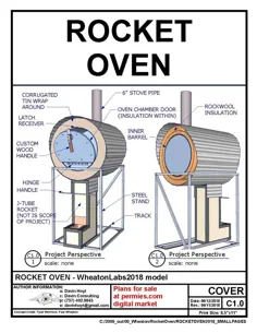 دانلود برنامه Rocket Oven 2018 (فروم بازار دیجیتال در سایتهای مجازی)