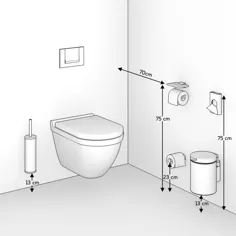 ابعاد توالت استاندارد - اکتشافات مهندسی