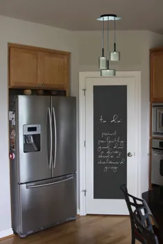 لیست آرزوها |  درب انبار آشپزخانه