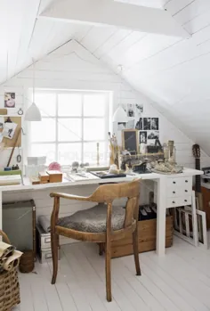 طراحی های شیک و خلاقانه دفتر کار در منزل که از فضای محدود زندگی نهایت استفاده را می برد