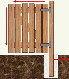 چگونه می توان یک دروازه چوبی و پست دروازه ساخت - برنامه های نجاری - قسمت 1