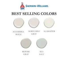 رنگ های پرفروش ترین شروین-ویلیامز - مجموعه 5 تایی