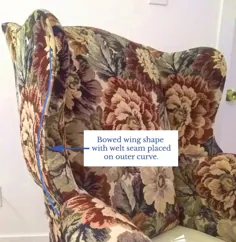رفع ساده اسلیپ کاور برای یک صندلی پیچیده بال عقب