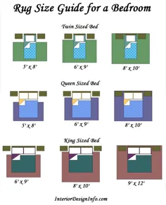 راهنمای اندازه فرش برای یک اتاق خواب