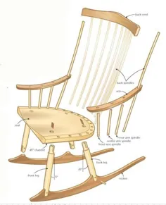 یک صندلی گهواره ای بی انتها درست کنید