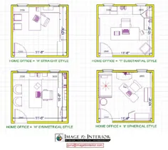 پیشنهاد ویژه: طراحی داخلی آفیس خانگی - به سادگی مولد