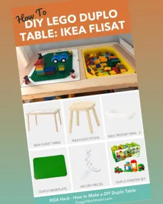 IKEA Hack Table LEGO: چگونه می توان یک میز ساده Duplo تهیه کرد