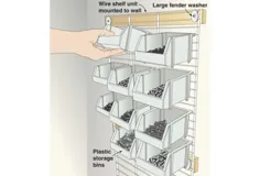 قفسه های سیم برای پشتیبانی از سطل ذخیره سازی