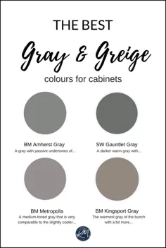 4 بهترین رنگ خاکستری و مایل به خاکستری برای کابینت ها و غرورها (با رنگ متوسط) - Kylie M Interiors