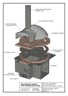 DIY Outdoor Brick Oven Kit Wood PDF PDF vinyl pergola مصالح ساختمانی