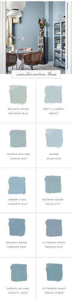 10 رنگ نقاشی آبی ایده آل اسکاندیناوی برای خانه شما - کوکو کلی