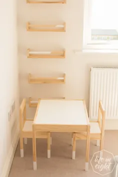 نحوه چرخه بالا و محافظت از میز ، صندلی ها و قفسه های ادویه جات مخصوص کودکان Ikea