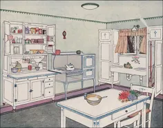 1924 - نحوه تجهیز آشپزخانه مدرن