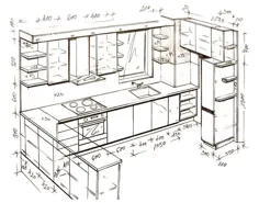 برنامه ریزی آشپزخانه خود: انتخاب درست طراحی به ترتیب مناسب