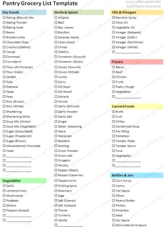 الگوی لیست مواد غذایی (غذای شربت خانه)