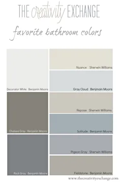 انتخاب رنگهای رنگ حمام برای دیوارها و کابینت ها
