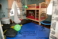 ایده های اتاق خواب حسی 5 اتاق برتر برای طراحی برای کودکان اوتیسم است.