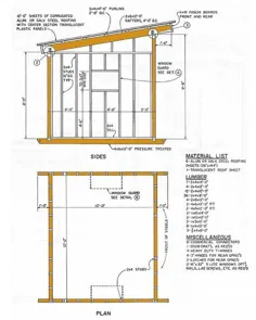 10 × 12 برای ذخیره سازی نقشه های ناب - چگونگی ساخت سقف شیب دار