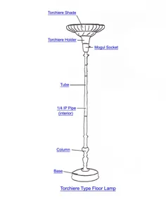 نمایه لامپ Torchiere