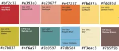 ما یک پالت رنگ معتبر در دهه 1950 با استفاده از رنگ مدرن شروین ویلیامز ایجاد کردیم |  دکور MidMod
