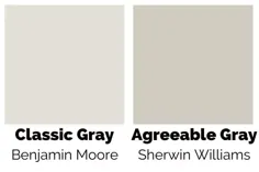 Grey Paint Color Guide 2021 |  راهنمای نهایی |  Summit Grey vs Agreeable Grey Vs Classic