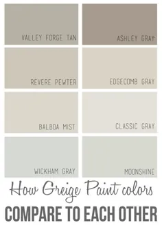 رنگ های خاکستری چگونه با یکدیگر مقایسه می شوند