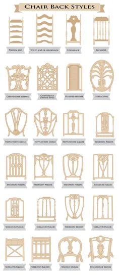 راهنمای سبک های پشتی صندلی نهایی (24 سبک مصور)