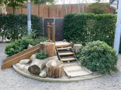 Hinterhof-Privatleben-Zaun، der Ideen auf einem Etat 291 landschaftlich gestaltet
