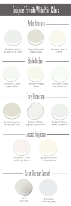 رنگهای سفید رنگ مورد علاقه طراحان - تابلوی اعلان نشده