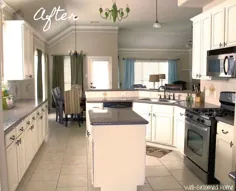 کابینت آشپزخانه نقاشی شده - رنگ گچ!  - خانه آراسته