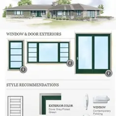 چگونه Windows را برای خانه Ranch-Style خود انتخاب کنیم