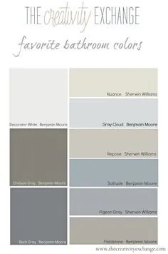 انتخاب رنگهای رنگ حمام برای دیوارها و کابینت ها