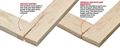 4 نوع اتصالات چوبی که هر کارگر چوب باید بداند