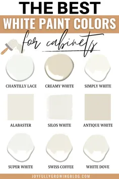 کابینت خود را نقاشی می کنید؟  اینها بهترین رنگ سفید برای کابینت آشپزخانه هستند (+ نکاتی در مورد نحوه چیدن)