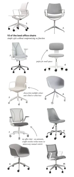 10 تا از بهترین صندلی های اداری مینیمالیستی که از نظر سبک سازشی ندارند