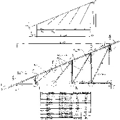 راهنمای خرپای سقف - طراحی و ساخت خرپاهای استاندارد چوبی و فولادی (BASIN - SKAT ، 1999 ، 187 ص.): 6 STEEL TRUSSES: 6.2 گزینه های سیستم